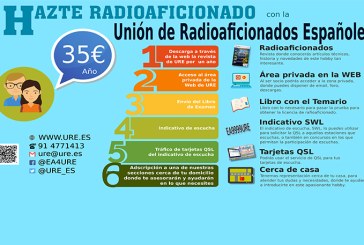 Hazte Radioaficionado – Campaña promoción