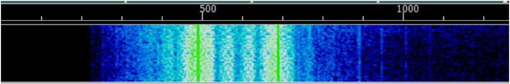 IARU Monitoring System