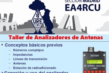 Taller de Analizadores de Antenas en S.L. URE Madrid