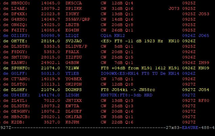 Registro en el clúster Telnet EA4URE-5