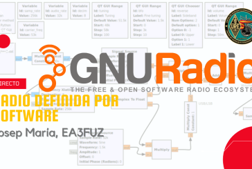 Conferencia: “GNU Radio”