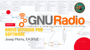 Conferencia: “GNU Radio”