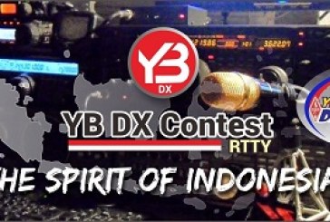 YB DX RTTY Contest