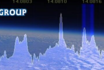 DRCG WW RTTY Contest