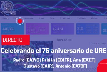 Ciclo de charlas sobre radio: Celebrando el 75 aniversario de URE