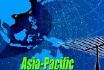 Asia-Pacific Sprint CW