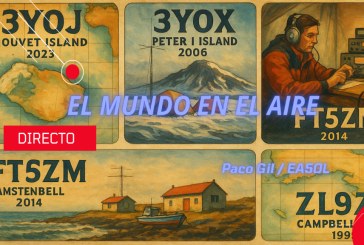 Ciclo de charlas: Mundo en el Aire