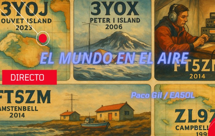 Ciclo de charlas: Mundo en el Aire