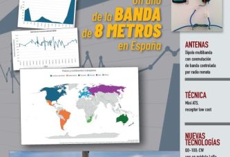 Revista noviembre 2025 en PDF