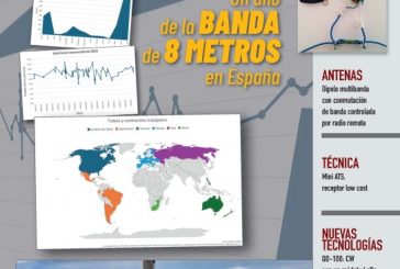 Revista noviembre 2025 en PDF
