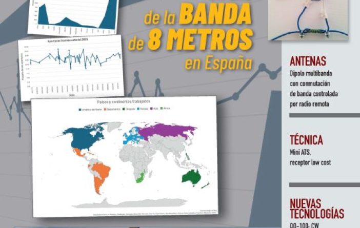 Revista noviembre 2025 en PDF