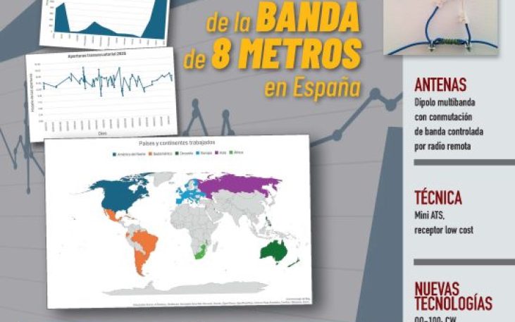 Revista noviembre 2025 en PDF