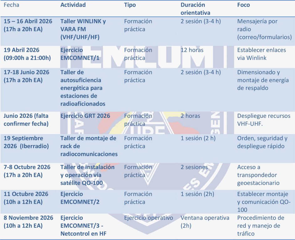 Calendario de actividades EMCOM 2026 Calendario de actividades EMCOM 2026
