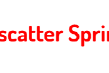 144 MHz Meteorscatter Sprint Contest