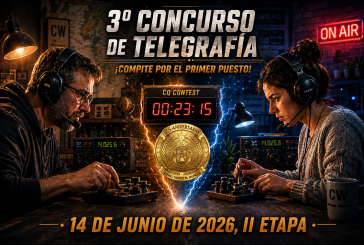 Concurso ACRACB CW