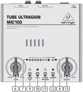 User interface of the MIC100 Con