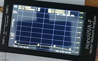 dl2man