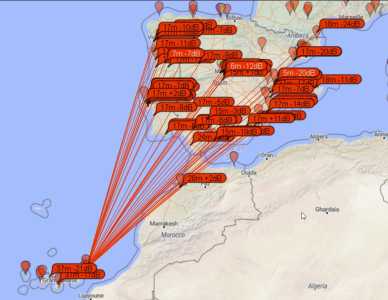 6m ft8