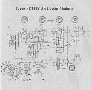 Super Derby  2bandas 5rimlock