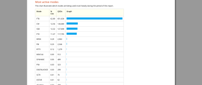 Screenshot 2025 11 24 at 16 20 55 Club Log