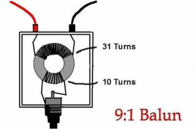 Ewe 8 1 Balun