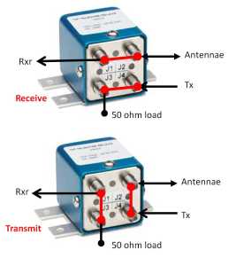 Transfer relay