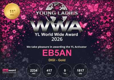 EB5AN AW420 DIGI copia