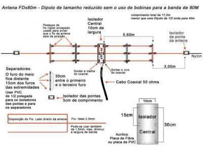 Dipolo 80m reducido