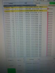 5z4 g3ab