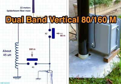 80m and 160m antenna design