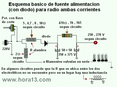 fuente alimentacion ambas corrientes