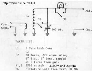 Tuner EFHW con lamparita