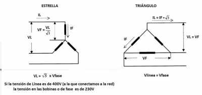 tensiones estrella triangulo