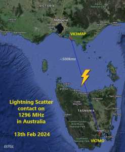 Lightning Scatter Contact 1296MHz VK7MO VK3MAP Feb 2024