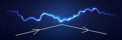 TA1D lightning scatter