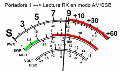 smeter am ssb