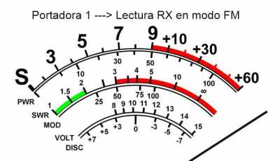 smeter fm