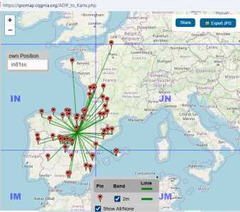 mapa vhf EC1T