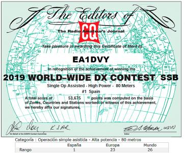 diploma ea1dvy