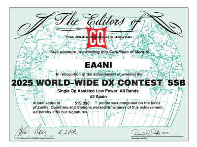 EA4NI CQWW 2025 SSB certificate EA4NI CQWW 2025 SSB certificate