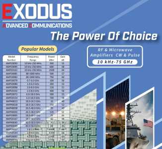 Amplificadores Exodus