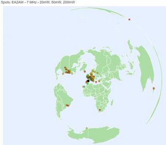 wspr ea2aw