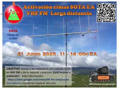 CARTEL VHF DX 2025