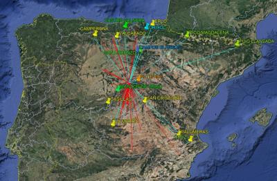 Contactos desde LOBO