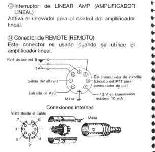 Control TS850