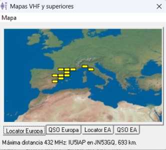 432MHZ 