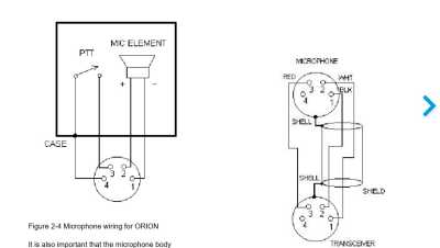 microfono orion