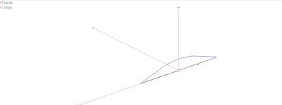 optibeam 40m