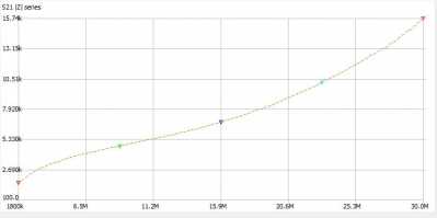 toroide3.2