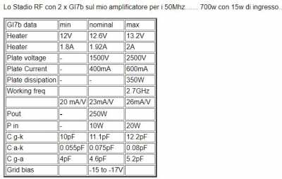 datasheet